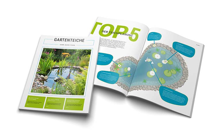 Pre-Made-Kundenmagazin im Bereich Gartenteiche